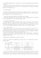 [국제광고론]다국적기업의 광고전략 - 한국 P&G 팬틴 --10