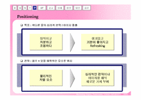 [마케팅분석]롯데칠성음료 ‘2%부족할때’의 신제품 진입전략-16