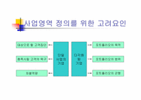 [LG 전자]LG 전자의 비젼과 목표-13