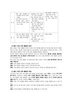 [특수교육론]교육과정에서의 치료교육(물리치료)-5
