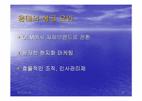[국제경영](주)용마의 인도네시아 마케팅전략-20