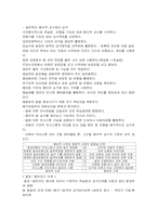 [장애인복지]청각장애인의 재활 치료-8