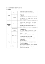 [해외진출사례]P&G의 캐나다 진출사례-5
