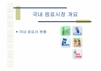 [광고] 2%부족할때 광고전략-7