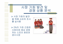 [광고] 2%부족할때 광고전략-10