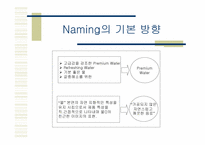 [광고] 2%부족할때 광고전략-19
