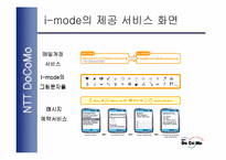 [무선인터넷]NTT사 DoCoMod의 i-mode 전략분석-10
