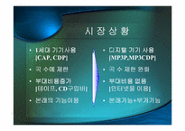 [마케팅] 아이리버 `iRiver`마케팅전략-4