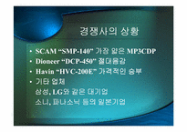[마케팅] 아이리버 `iRiver`마케팅전략-5