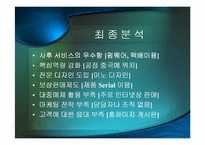 [마케팅] 아이리버 `iRiver`마케팅전략-20