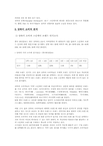 [국제경영]라네즈화장품의 중국진출 마케팅전략분석-14