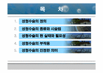 [의학]성형수술의 종류와 부작용에 대해-2