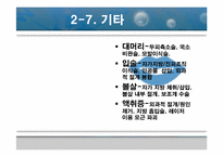 [의학]성형수술의 종류와 부작용에 대해-12