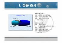 [의학]성형수술의 종류와 부작용에 대해-13