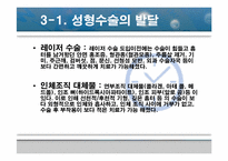 [의학]성형수술의 종류와 부작용에 대해-18