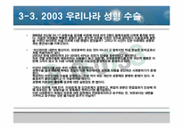 [의학]성형수술의 종류와 부작용에 대해-20