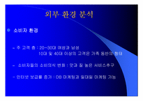 [마케팅전략]T.G.I Friday’s의 MKT 전략-6