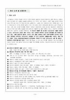 [국제경영](주)용마의 인도네시아진출 성공사례분석-1