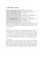 [마케팅성공사례] CGV의 마케팅과 성공요인-10