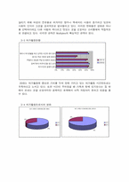 [마케팅성공사례] CGV의 마케팅과 성공요인-12