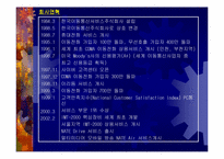 [마케팅] SK텔레콤의 마케팅전략-4