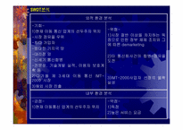 [마케팅] SK텔레콤의 마케팅전략-10