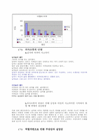 [심리학]이론적 연애(연애의 정의)와 바람직한 연애를 위한 대안-5
