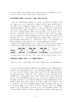 [경영전략]컴덱스코리아(COMDEX KOREA)의 마케팅전략분석-10