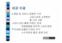 [마케팅]`GIORDANO` 지오다노의 마케팅전략-4