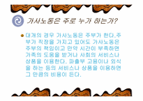 [여성복지]여성의 가사 노동 가치-4