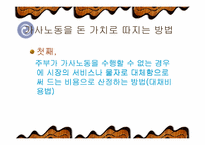 [여성복지]여성의 가사 노동 가치-10