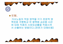 [여성복지]여성의 가사 노동 가치-12