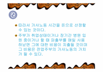 [여성복지]여성의 가사 노동 가치-15