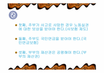 [여성복지]여성의 가사 노동 가치-17