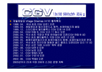 [마케팅] CGV의 마케팅전략-6