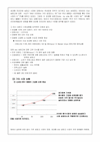 [마케팅관리] 지펠과 디오스 마케팅전략-4