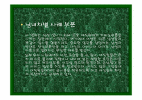 [성차별]영화 속 남녀차별사례-7