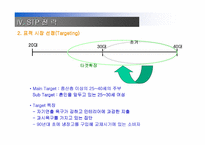[마케팅] 지펠(Zipel)과 디오스(DIOS) 비교분석-11