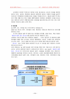 [마케팅] 현대카드의 마케팅전략과 광고-11