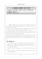 [도서요약문]창업에 관련된 도서 요약-1