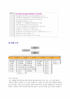 [기업분석]결혼정보회사`듀오`-5