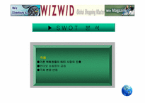 [경영분석]위즈위드(WIZWID)의 경영전략분석-18