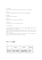 [경영전략분석]위즈위드(WIZWID)의 경영분석-14