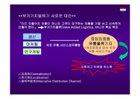 [국제물류]동북아의 물류중심지로서 인천항의 물류전략-16