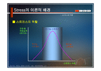 [스트레스]직무 스트레스의 원천과 해소방안-5