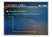 [스트레스]직무 스트레스의 원천과 해소방안-11