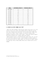 한국사회의 이혼에 대한 사회학적 분석-5