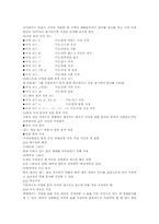 [엑셀2000]엑셀 레포트-7