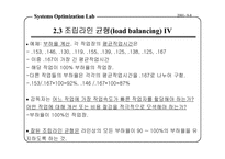 [생산성과효율성]공장의 생산성과 효율성-8