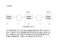 지식경영 레포트-5